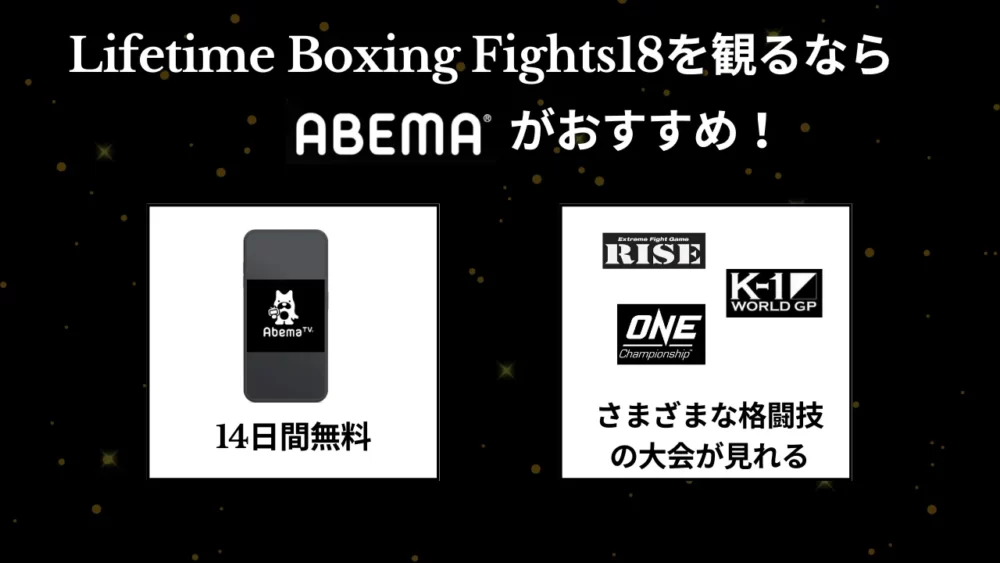 Lifetime Boxing Fights18を見るならAbemaがおすすめ